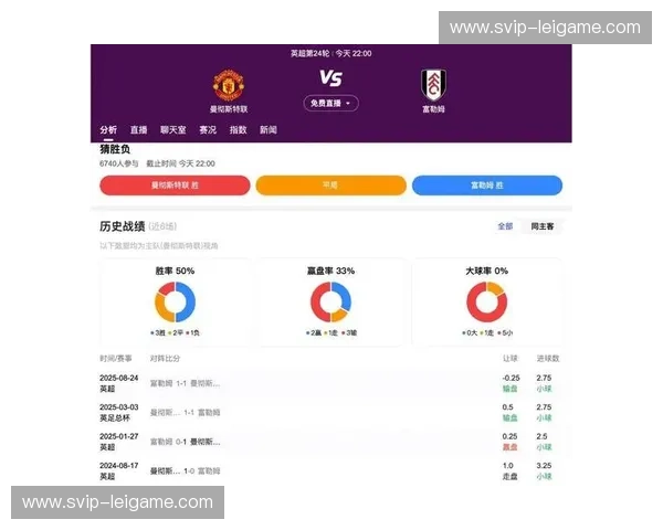 英超中游集团分化明显 欧战资格争夺进入白热化 英超中游集团分化明显 欧战资格争夺进入白热化